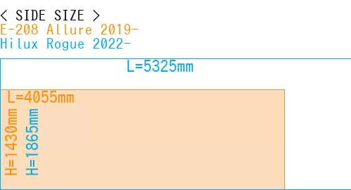 #E-208 Allure 2019- + Hilux Rogue 2022-
